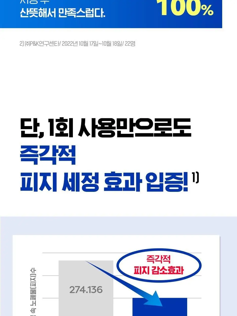 [피지폼] 아이소이 아크니 닥터 1st 블랙 딥 클렌징 폼 75ml 상세페이지 8